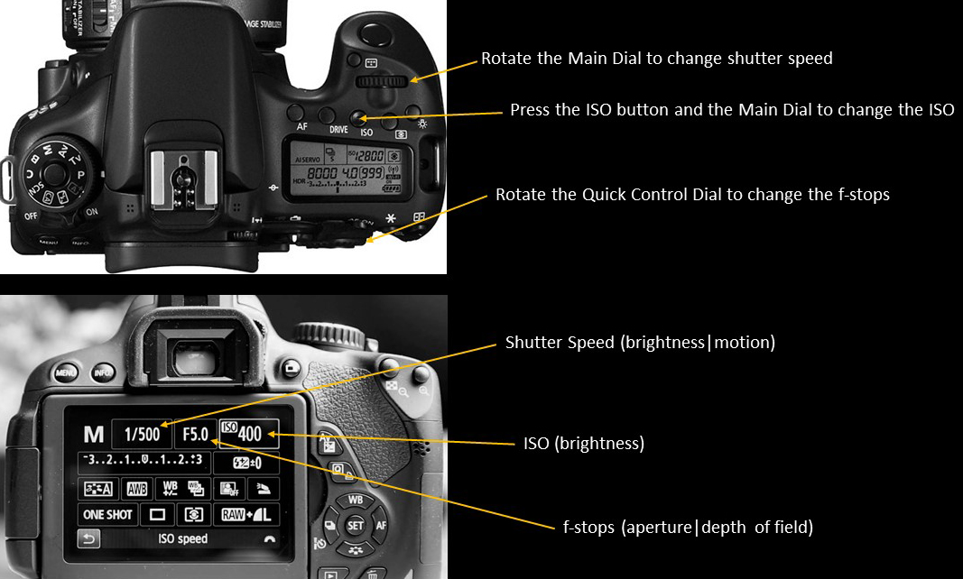 Camera Exposure Settings