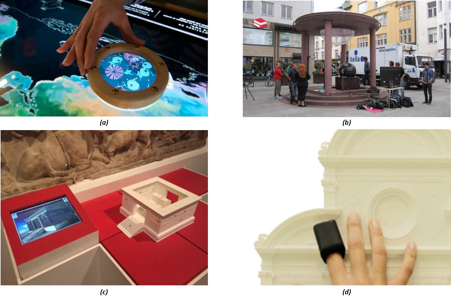 Tangible examples