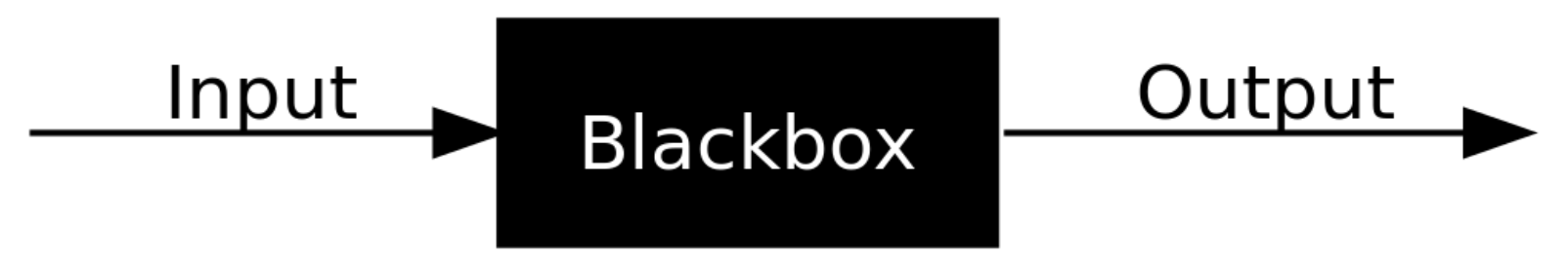 black boxes
