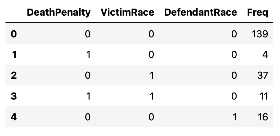 DeathPenalty