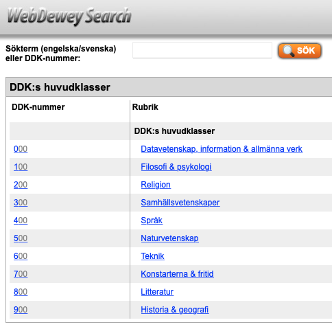 WebDeweySearch